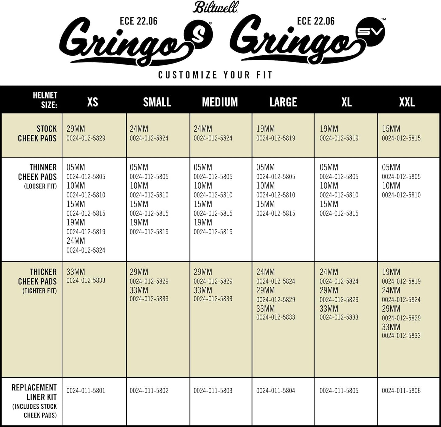 Biltwell Gringo - Storm Grey