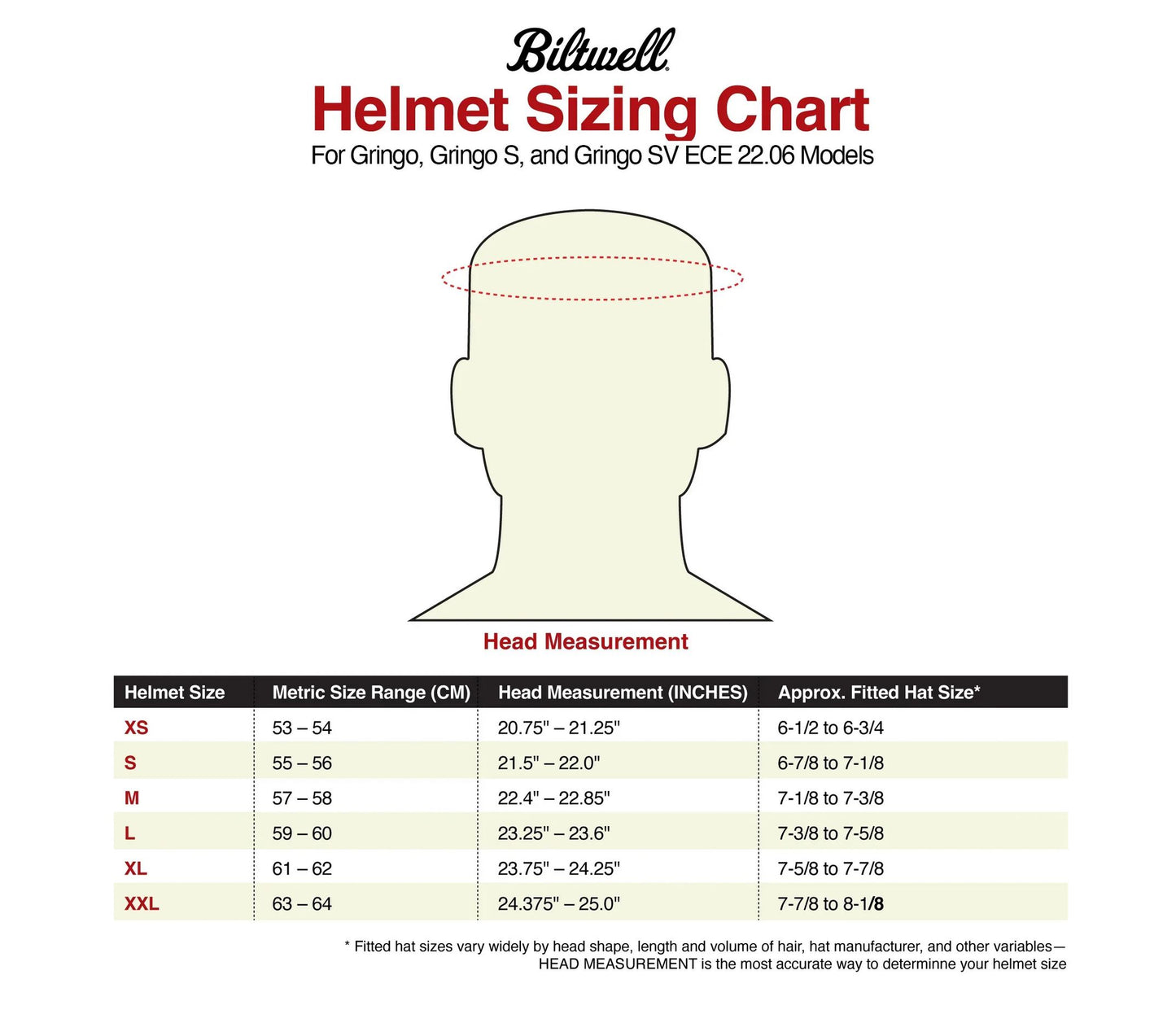 Biltwell Gringo SV - Metallic Grape